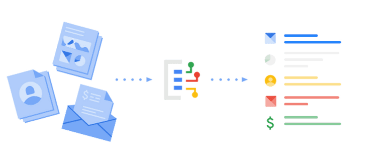 AI Document