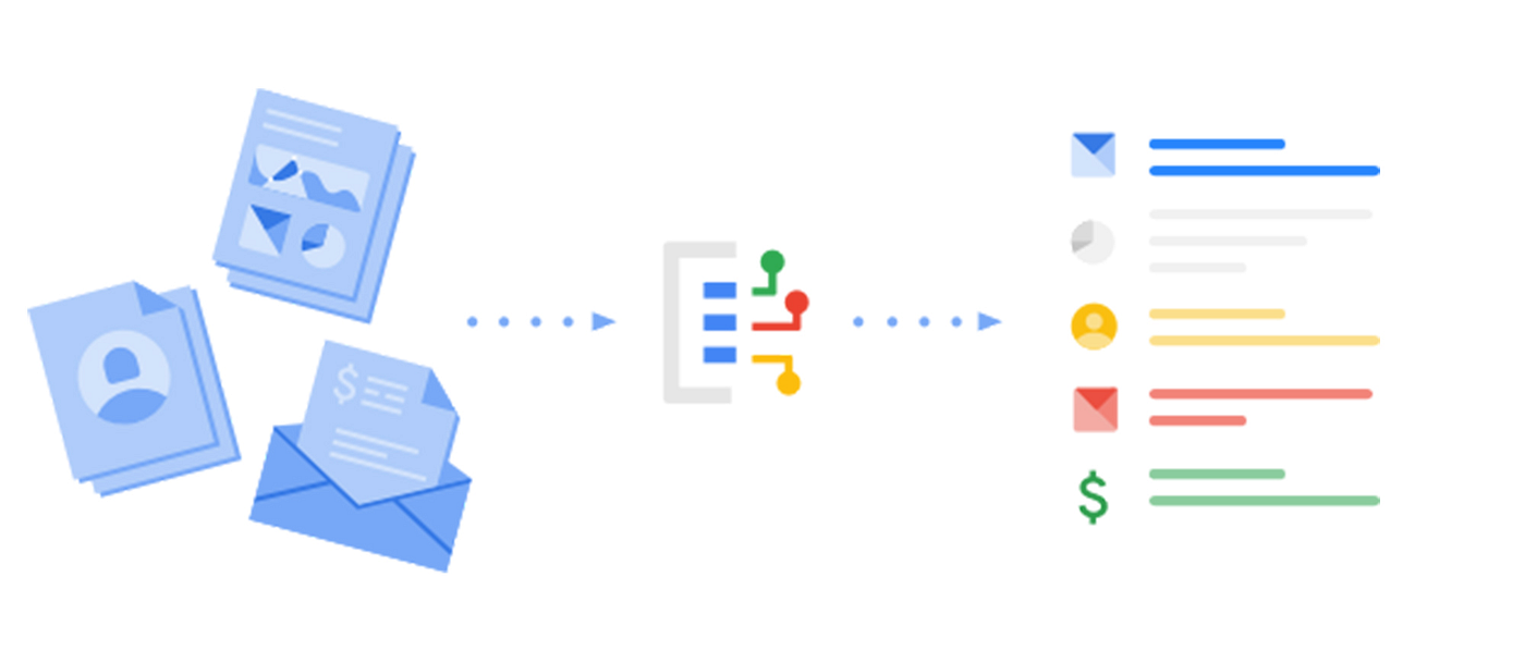 ai-document-management