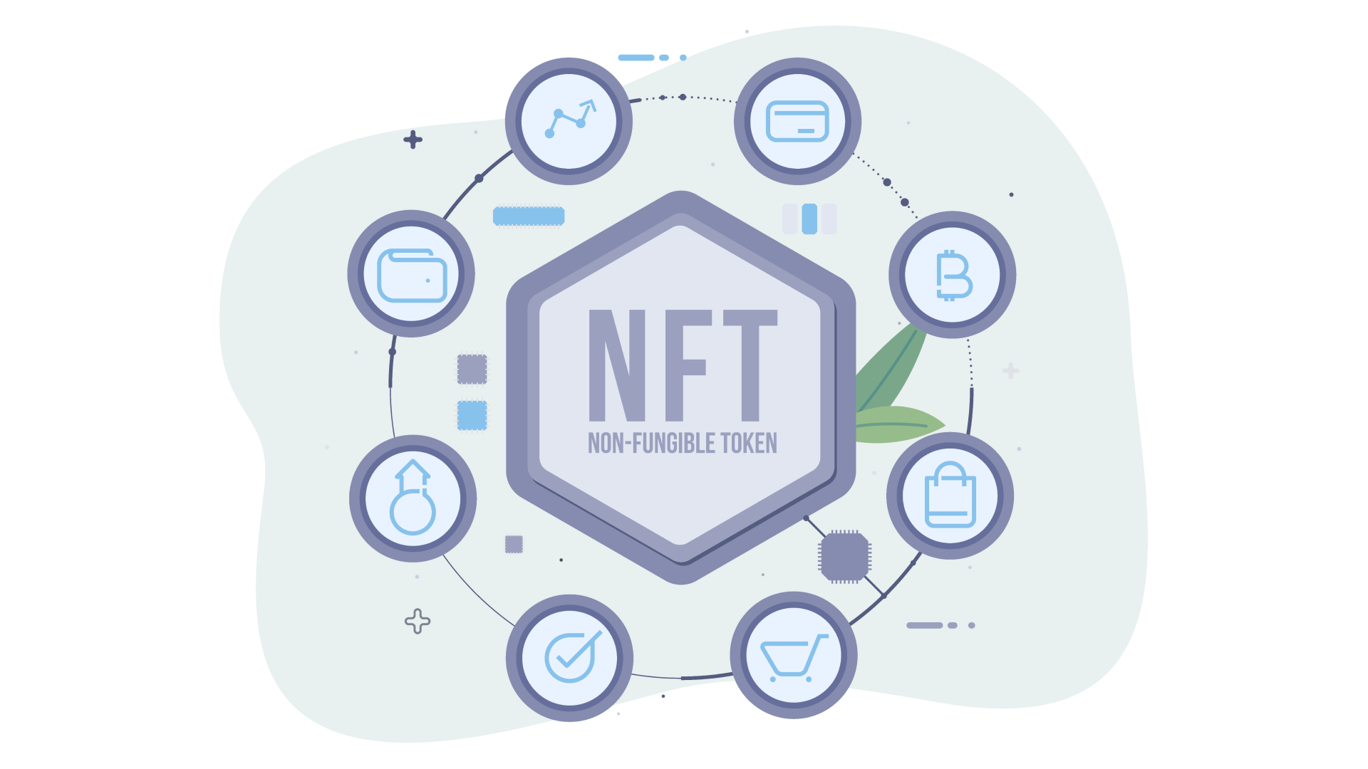 nftmarket