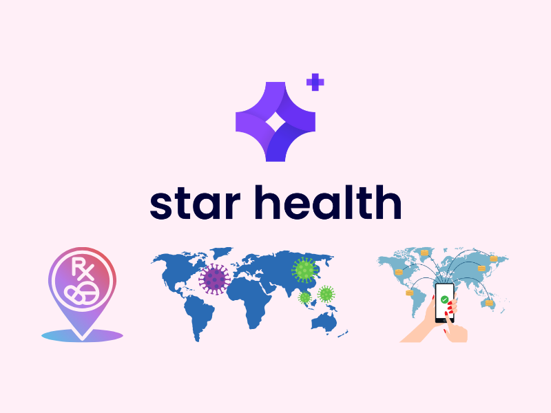 starhealth-data-visuals