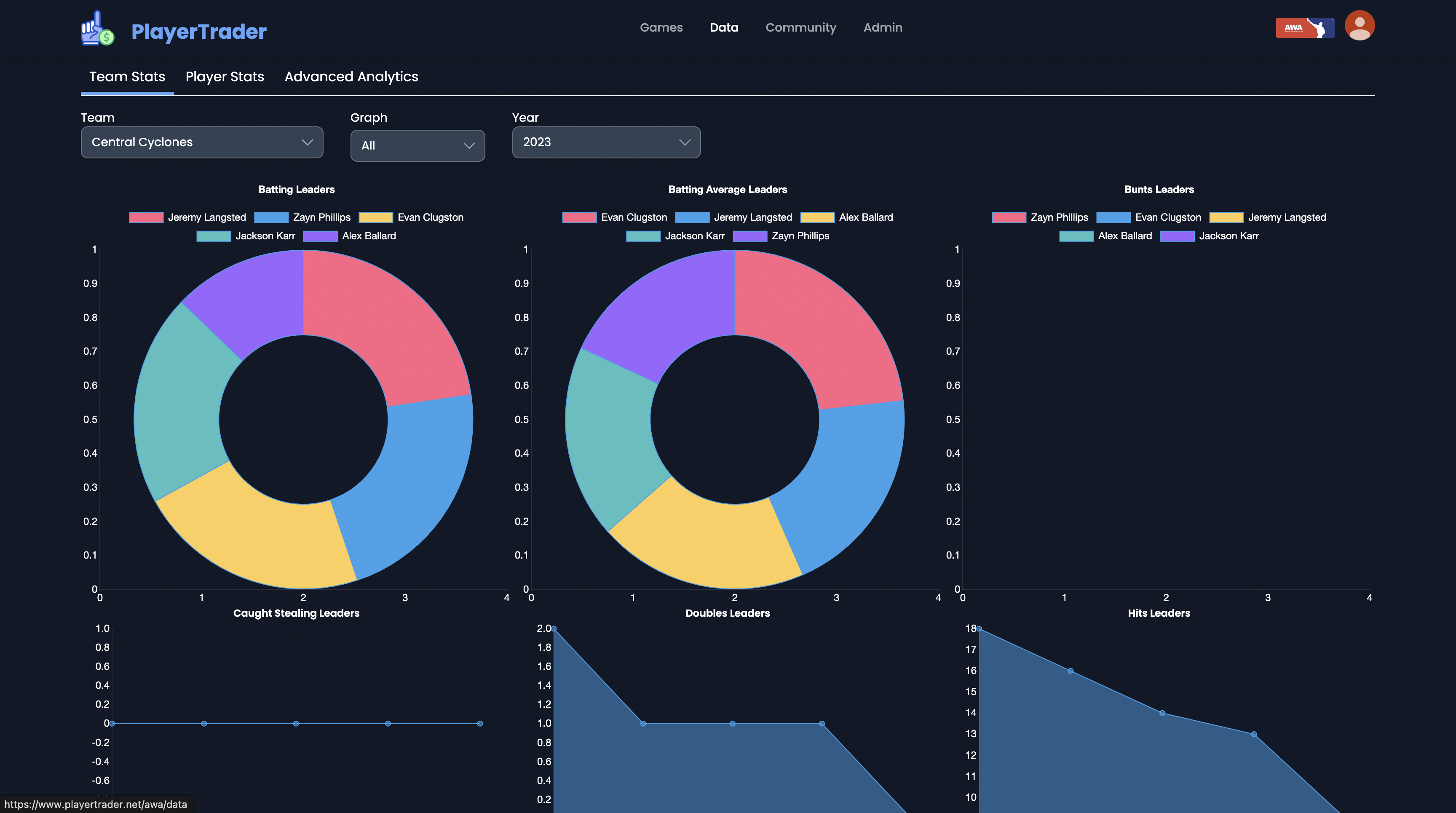 playertrader-chainlink
